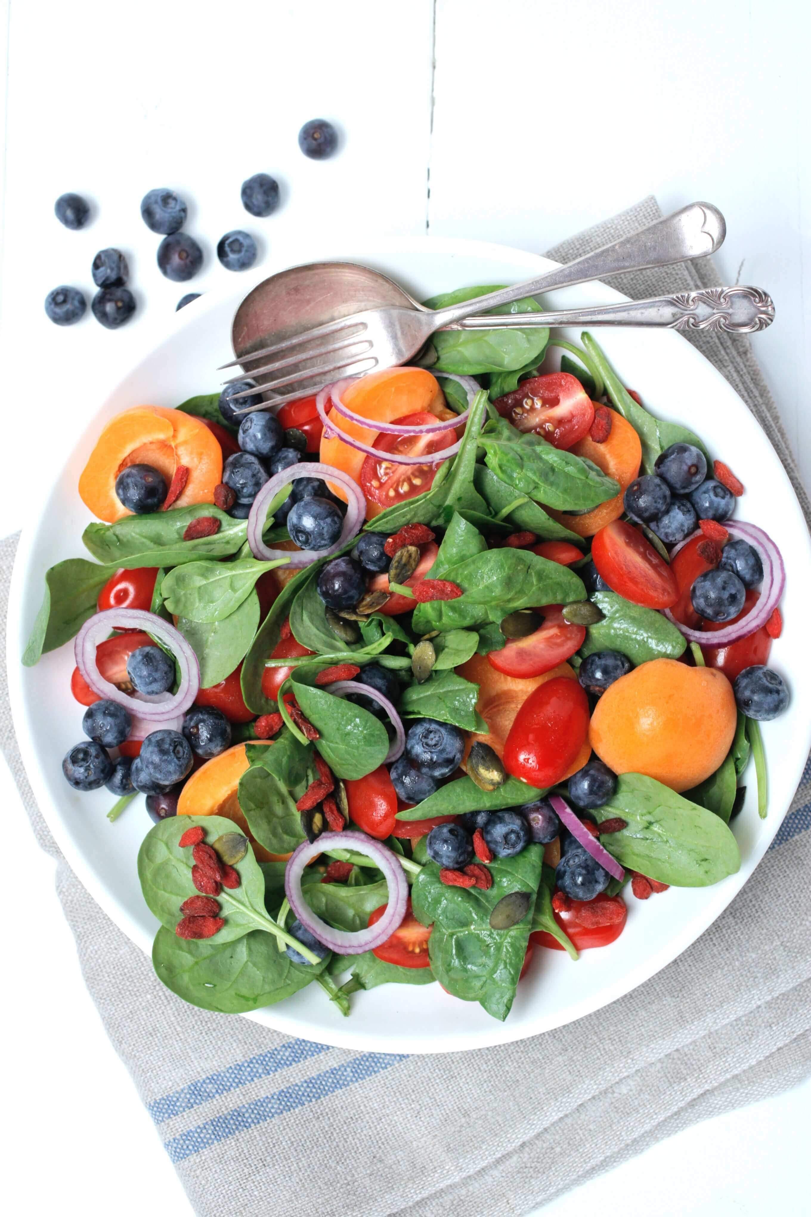 What is the DASH Diet?