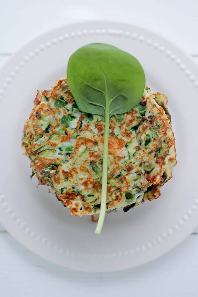 Keto Zucchini Fritters