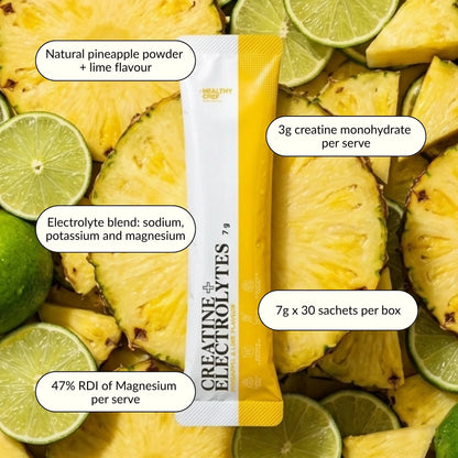 Creatine + Electrolytes Pineapple + Lime Infographic
